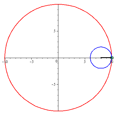 Plot_2d